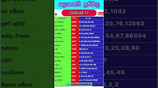 🔴 Live | 2026.08.17 ලොතරැයි ප්රතිඵල today DLB NLB Results සදුදා #lottery #result #ලොතරැයි