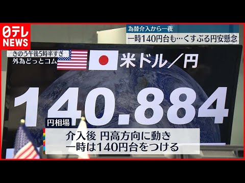 【為替介入から一夜】一時140円台も…円安懸念くすぶる