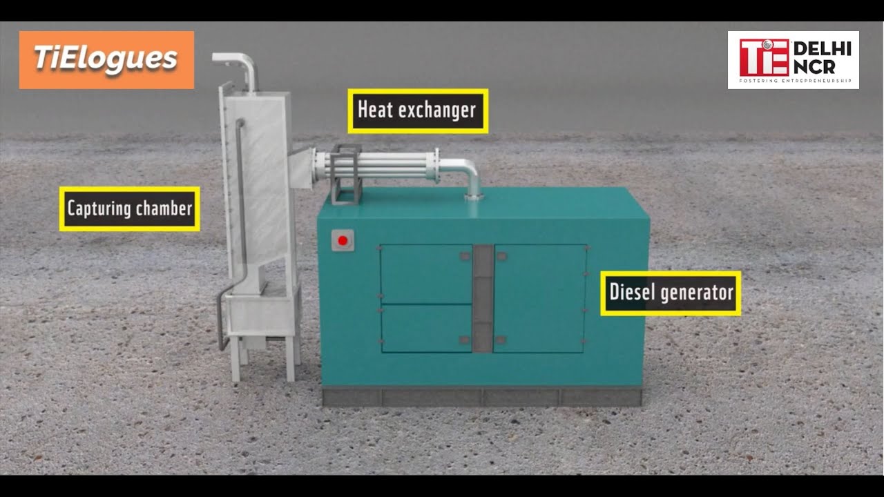 How To Tackle Environmental Problems How To Tackle Environmental Problems