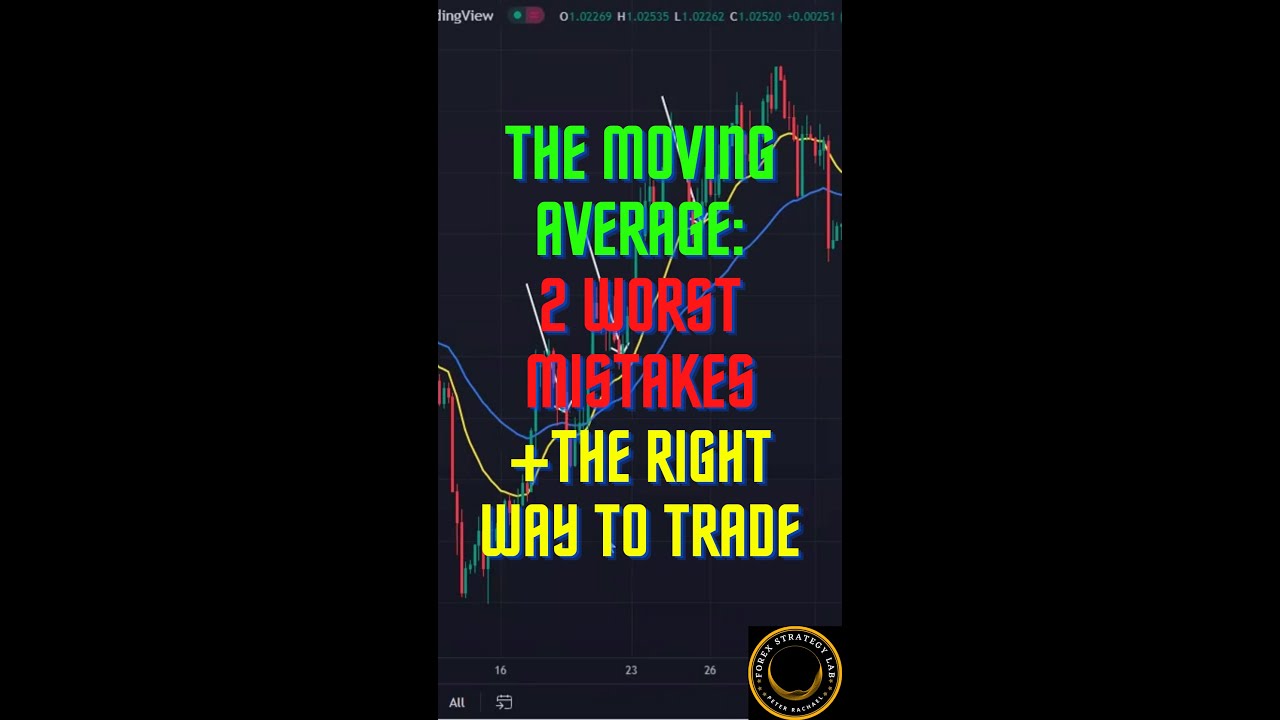 Moving Average Strategy Secrets (2 Biggest Mistakes) 
