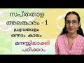 അലങ്കാരം - 1/ ധ്രുവതാളം/ Sapthathala Alankara-1,Dhruva thala