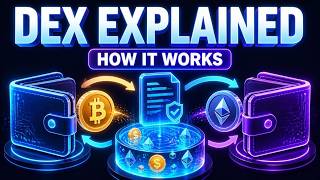 DEX vs. Centralized Exchange: How Crypto Trading Works