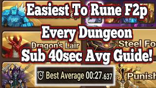 Easiest To Rune F2p Sub 40sec Avg Dungeon Guide! Anyone Can RUNE THESE! - Summoners War