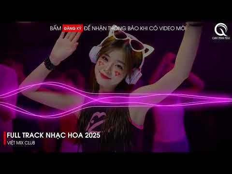     2025            2025