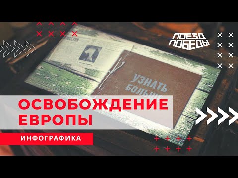 Инфографика "Освобождение Европы"