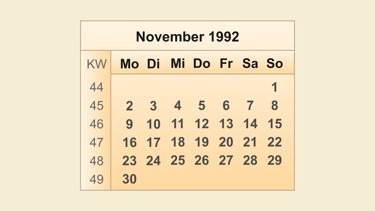 Kalender November 1992