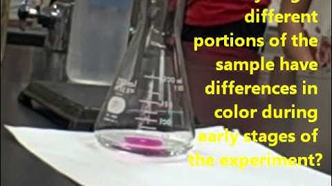Acid/Base Titration Experiment - Mr Pauller