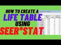 How to Create a Basic Life Table of Triple Negative Breast Cancer Using SEER*Stat