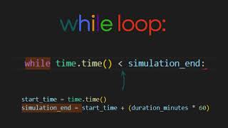 Learn about while loops in Python - From course I built 2 years ago #pythonprogramming Profile