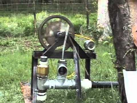 ram youtube hydraulic pump con YouTube electrico de motor ariete generador ram youtube hydraulic pump con YouTube electrico de motor ariete generador