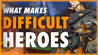 What Makes Difficult Heroes in Overwatch 2? (Full Difficulty Tier List)