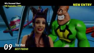 90's Personal Chart Series 1 :: 1999 Untimed Charts (12th September 1999)