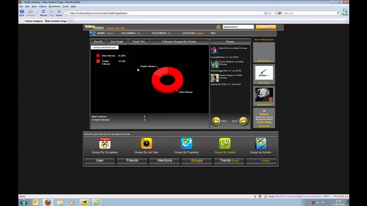Twitter Analyzer: review/screencast