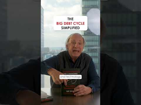 Ray Dalio -