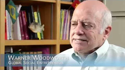 Microfinance| | BYU - Prof. Warner Woodworth