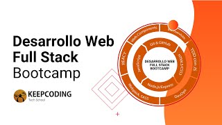 Sesión informativa: Desarrollo Web Full Stack Bootcamp