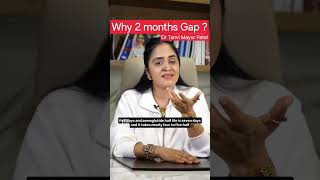 Why 2-Month Gap Before Pregnancy on Semaglutide/Tirzepatide?