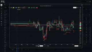 Odds Screen Functions