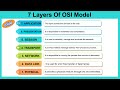 Osi model and its layers in hindi  full explanation