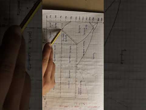 Video: Qual è la percentuale di carbonio nel ferro battuto?