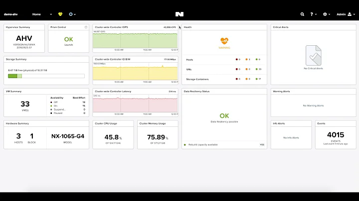 Nutanix Prism 5.1 Technical Demo