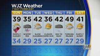 Meg McNamara Has Your Updated Forecast