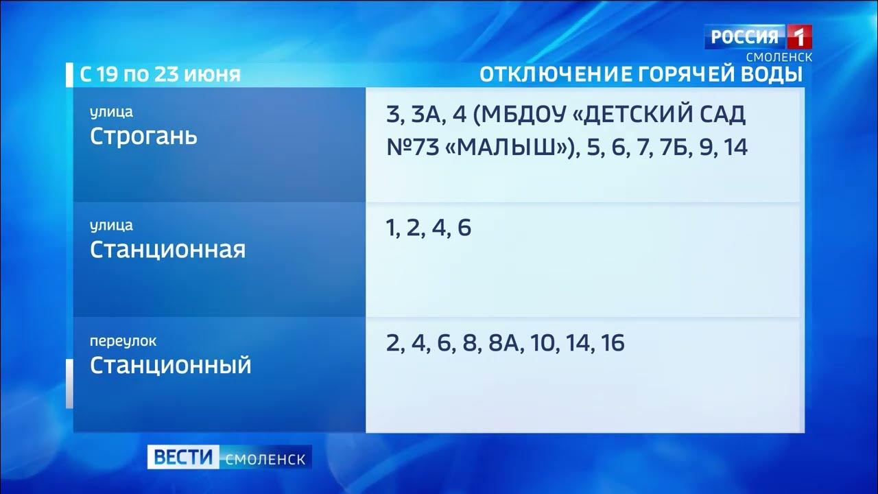 Горячая вода. Горячая вода смоленск телефон. Горячая вода смоленск. Горячая вода смоленск телефон. Горячая вода смоленск.