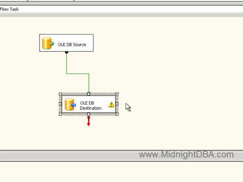 Dealing with Sql_variant in SSIS