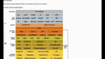 Java oktató videó 18.rész Szálak, szálkezelés