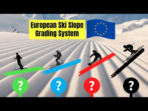 European Ski Resort Terrain Levels Explained - Beginner to Expert thumbnail