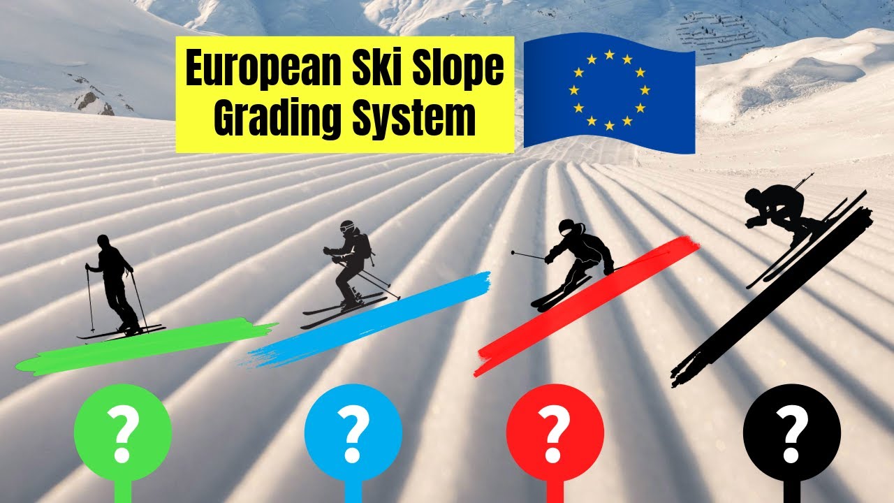 Уровни рельефа европейских горнолыжных курортов: от новичка до эксперта