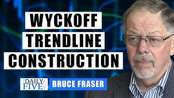 Wyckoff Trendline Construction | Bruce Fraser | Your Daily Five (11.16.20)