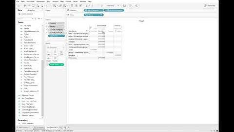 Tableau Keyboard shortcut to change the width of the Cross-tab