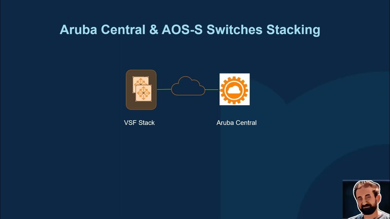 Aruba OS Switch VSF Stack And Central YouTube aruba-os-switch-vsf-stack-and-central-youtube