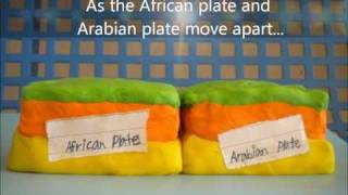 Formation of a Rift Valley (East African Rift Valley) using plasticine