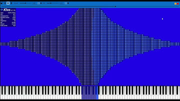 Kiva MIDI Player Test