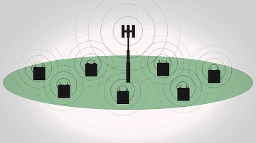 Cable411: DAS in the Wireless Marketplace
