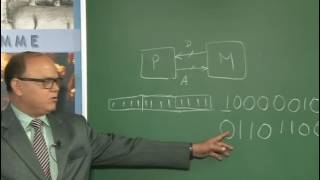 Famous Microprocessors and Microcontrollers | 15CS44 | Lec 19 Wealth