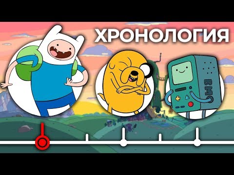 Вся История Событий в Время Приключений - Полная Хронология