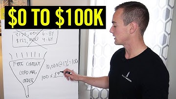 How to go From $0 to $100,000 (FASTEST Way)