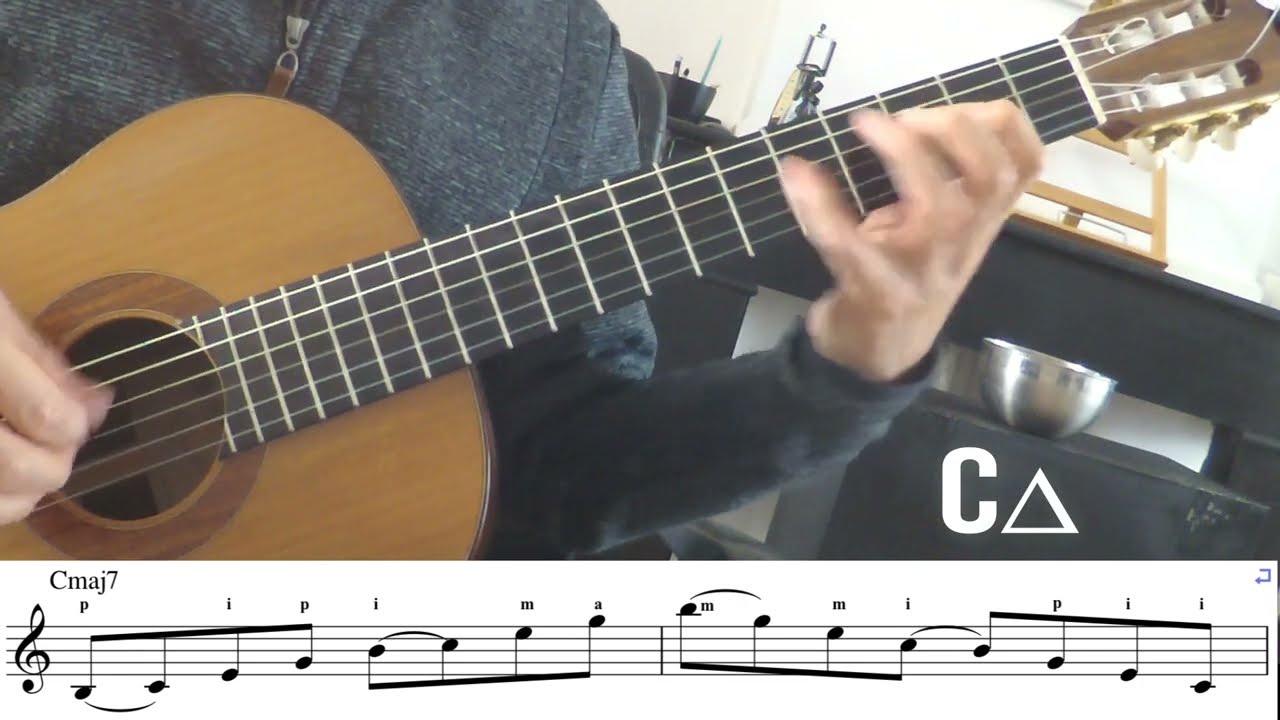 Arpeggio Study for the Nylon string Guitar in Jazz