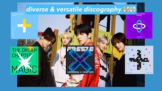 ranking TXT albums | the best of the 4th generation 🎼