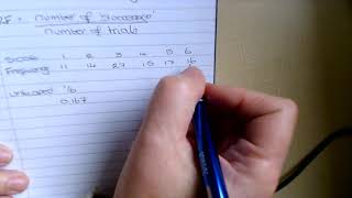 Probability   Relative Frequency