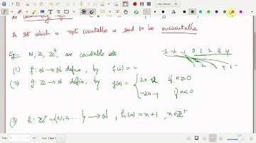 COUNTABILITY PART 1