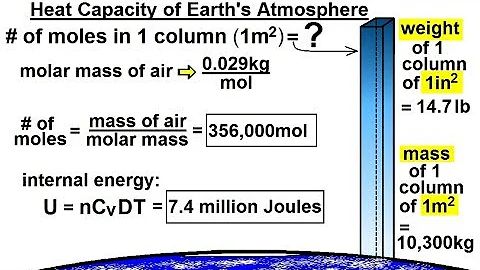 Astronomy - Ch. 9.1: Earth's Atmosphere (28 of 61) What is the Heat Capacity of Earth's Atmosphere? - DayDayNews