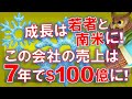 【米国株】この会社の売り上げは、7年以内に100億ドルになる!この会社の成長機会は若者と南米に!有効期限!【ジムクレイマー・Mad Money】