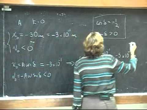 Clase # 28 Ejercicios M.S.A 2/3