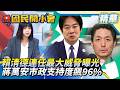 2028賴清德連任「最大威脅曝光」！蔣萬安「市政支持度飆破96%」綠營行政資源也救不了賴神！？【#國民開小會 精華】｜20260713 #魏汶萱