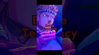 Ranking Jojo's Parts 🔥 #shorts #jjba #jojo #anime