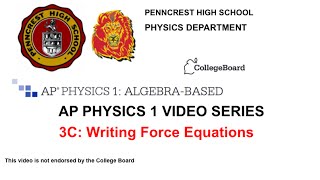 AP Physics 1 3C Newtons Laws Writing Force Equations